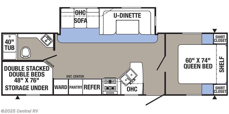 2019 puma 27rbqc Clearance